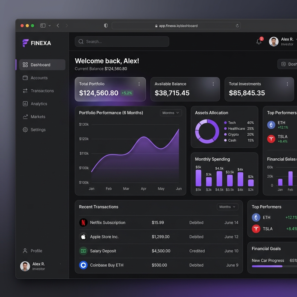 Fintech Dashboard